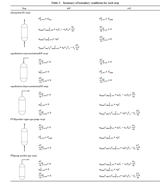 product-1-1 product-1-1